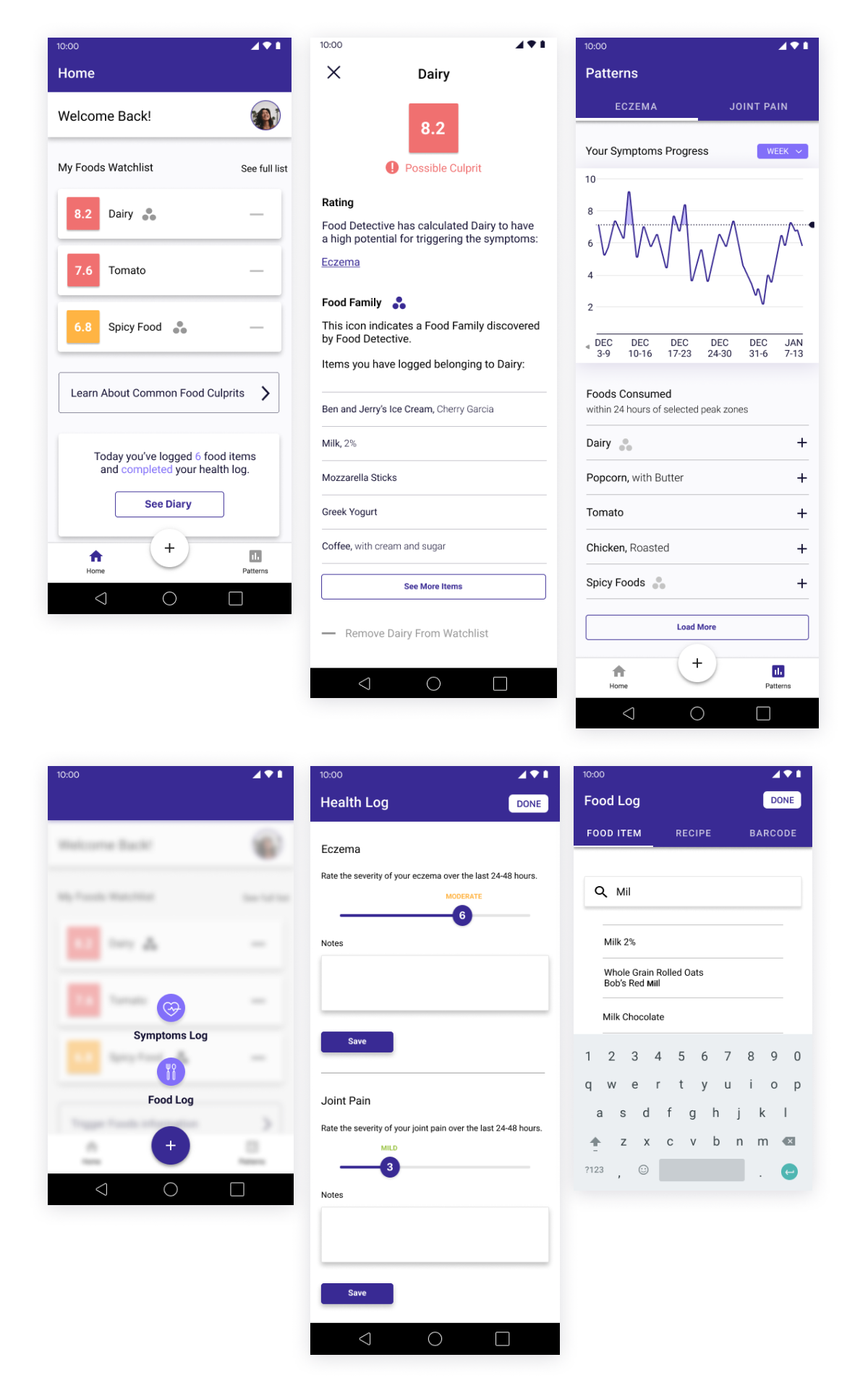 android screens