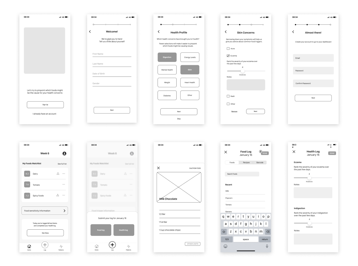 wireframes