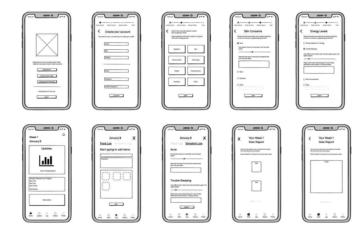 wireframes